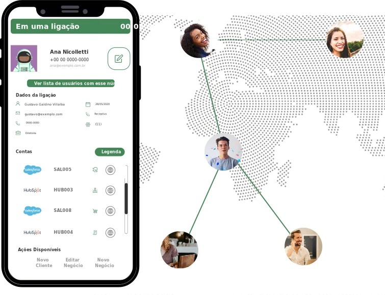 55PBX home PABX Virtual- Telefonia inteligente na nuvem